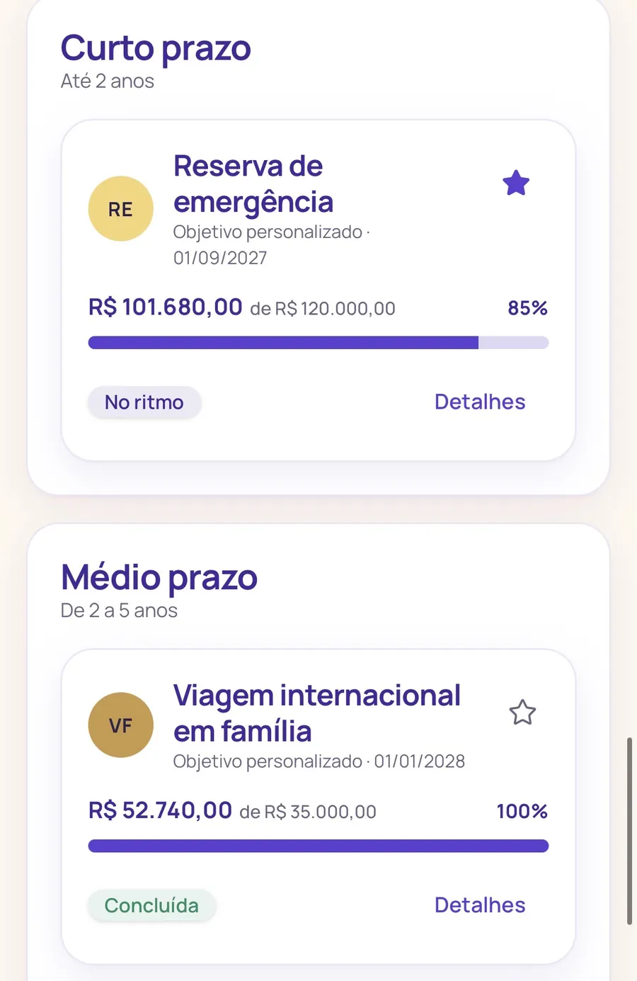 Objetivos de curto e médio prazo com progresso em porcentagem